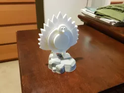 Silly Circuit Playground Express Turkey