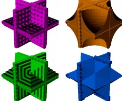 Yoshimoto's Magic Cube