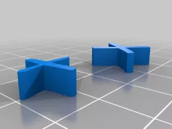 + and x