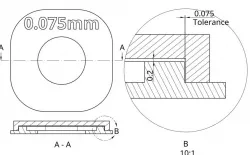 Tolerance Test for press fit Box 