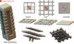 Open [] Peg Stacking System