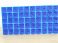 Capacitor Storage Case