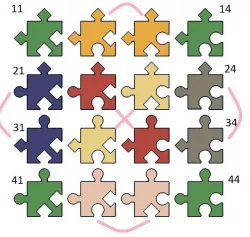 Jigsaw Puzzle,10  Distinct Pieces, Shapes and Patterns