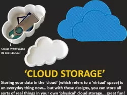 Cloud Storage
