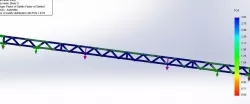 15m angle iron truss analysis 