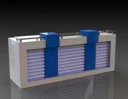 counters
