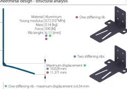 Sheetmetal design structural analysis, Catia