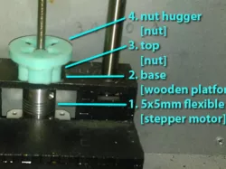 Solidoodle M5 Threaded Rod Kit