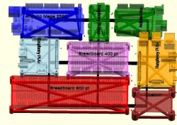 Prototyping platform for Arduino-Raspberry 