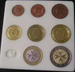 euro coin display board by country