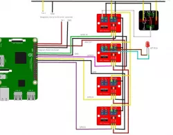 Octoprint and GPIO Control Tutorial!