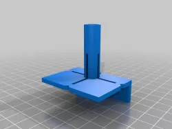 serp v3