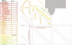 Cura wireprint
