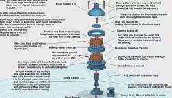 Ghostbusters Giga Meter Dome Mechanism