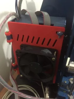 P3S Ramps Cabinet