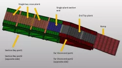 1:100th /15mm Medium Girder Bridge for wargaming