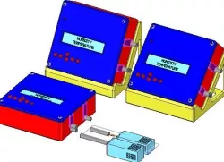 Humidity Controller