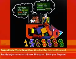 Algebra Train