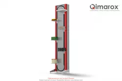 Qimarox Prorunner Mk5 - Vertical Conveyor and Sorter