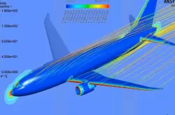 Simulation of the flow around Boeing 737 body