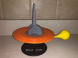 Black Hole Model