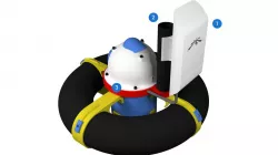 JALC Boat Wifi Antenna Support