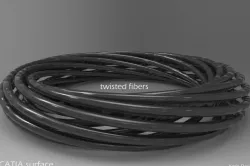 twisted fibres