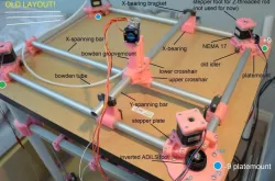 IKEA RepRap LINNMON/ADILS