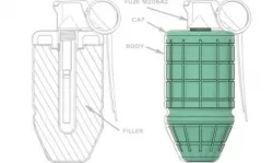 M34 Smoke Grenade