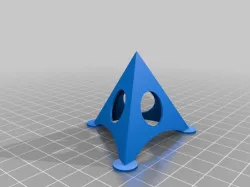 Paint points