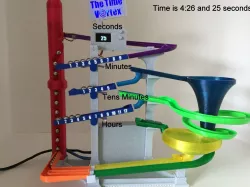 The Time Vortex Clock