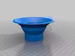Food Funnel