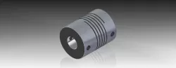 Beam Coupling