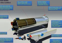Heat Exchanger 