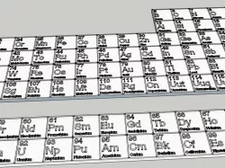 Periodic Table with box borders