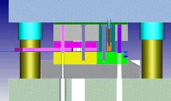 Progression Tool