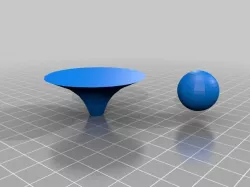 Slicer Support Test
