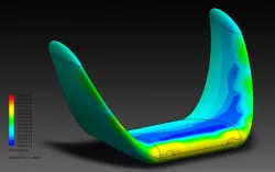 Winglet Vorticity Analysis 