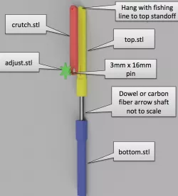 Pendulum crutch