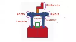 3D print compressor