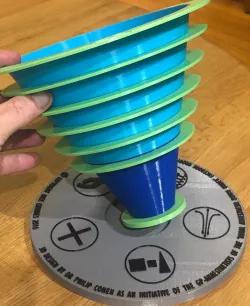 3D Vortex Model