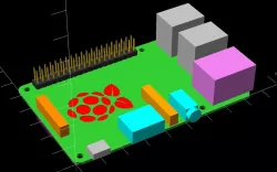 Customizable Raspberry Pi 3 Model