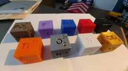 Chemistry Ion Dice (Chemical, Ion Cubes)