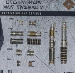 RENEVforge - RS Lightsaber