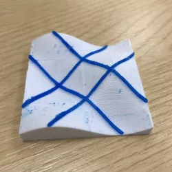 Stationary Points