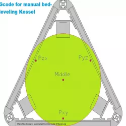 Gcode for manual bed-leveling Kossel