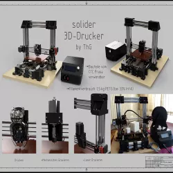 Part List: CTC Prusa -> Very solid 3D-Printer