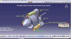 Aero Engine: Anti- Bird strike (Receptor) Concept