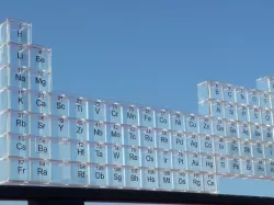 Periodic Table shelves