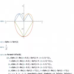 Ambiguous Project: Cat / Heart